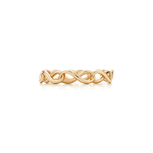 Narrow Band Ring